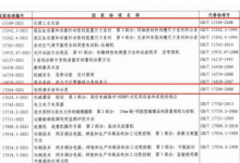 �°�׾ƹ��ұ�׼���׾ƹ�ҵ����������Ͼ�����ͷ��ࡷ���� �׾Ʋ���ʹ�÷ǹ���ʳ�þƾ���ʳƷ���Ӽ�-������Ե��