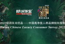 2022�����й��߾�ֵ��Ⱥ�������ľ���Ʒ������Щ-������Ե��