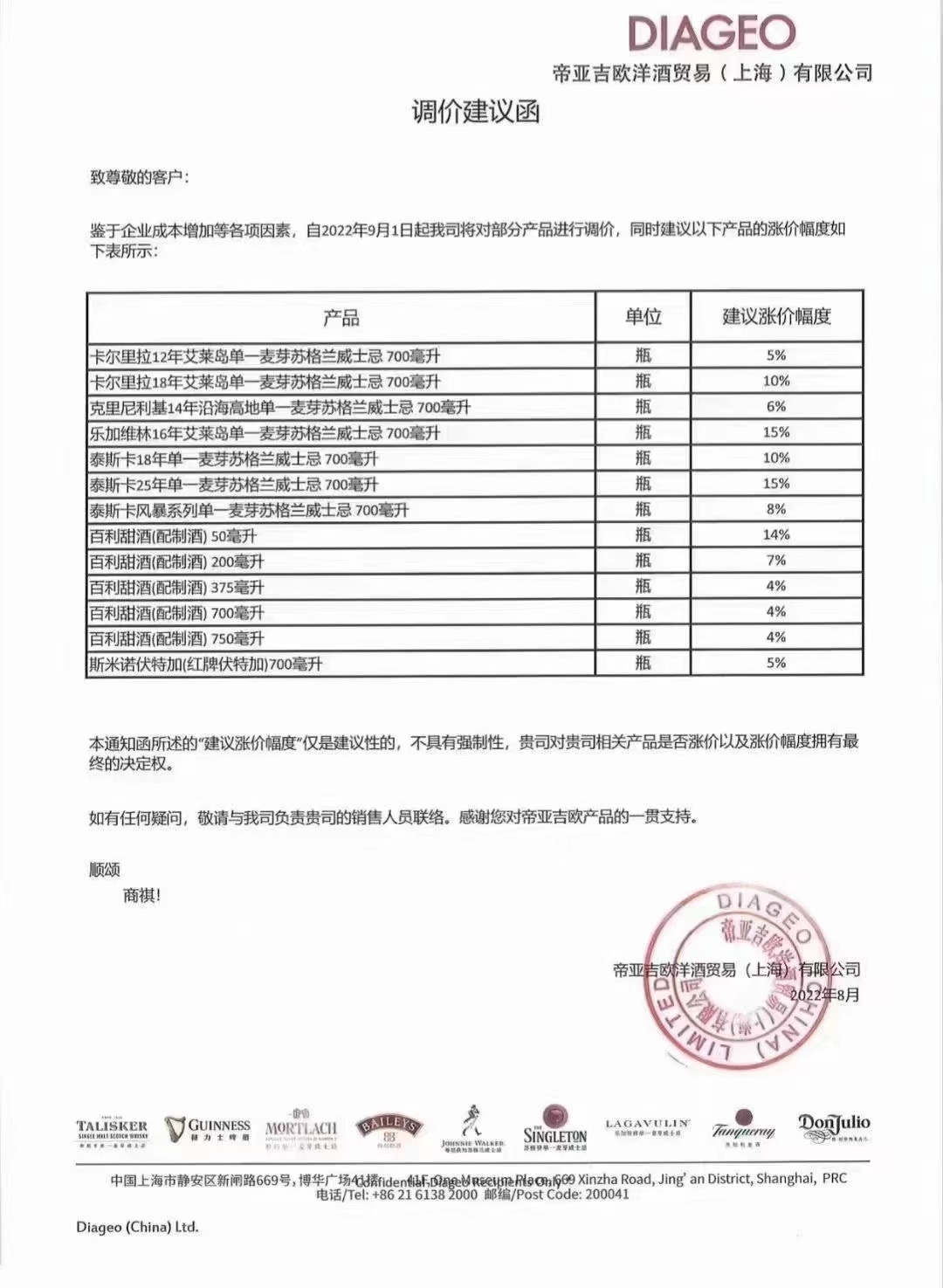 帝亚吉欧发布调价建议函,涉多款产品涨价-不朽情缘网