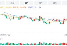 5家白酒上市公司发布前三季度业绩预告,均有大幅增长-不朽情缘网