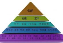 ���Ͼ�Э��2022����ȫʡ��ҪƷ�ư׾�����618.84��Ԫ��Ũ������ռ�Ȼ����൱-������Ե��