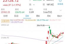 酒类上市公司2024年第三季度财报陆续发布-不朽情缘网