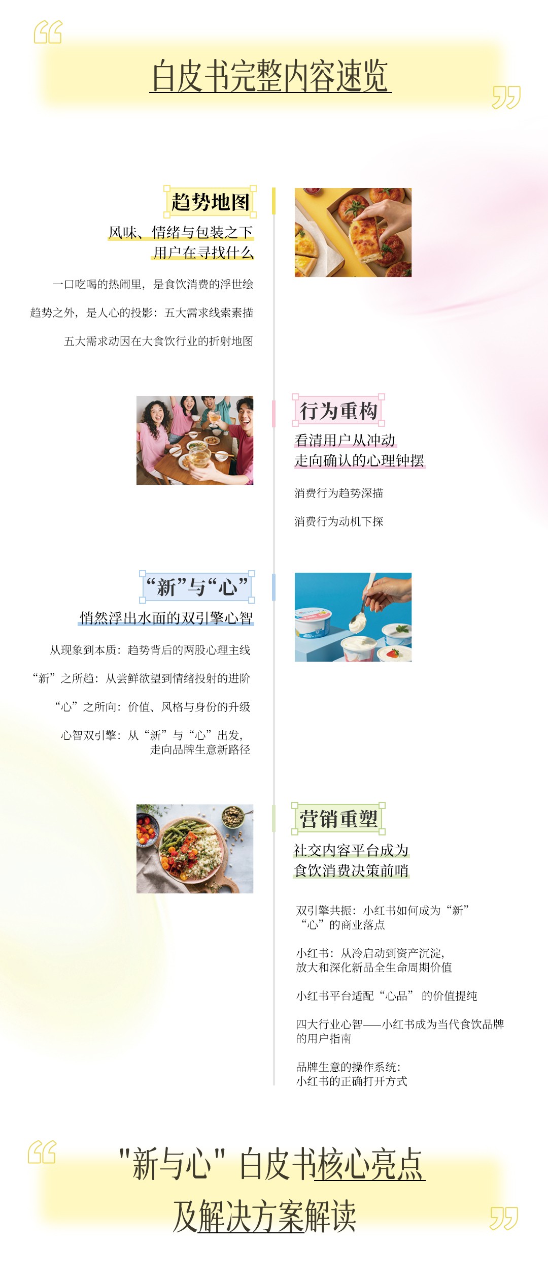 ʳ��Ʒ�������ת���¡��롰�ġ�-������Ե��